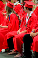 Graduation Ceremony '25